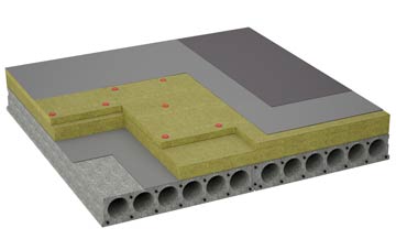 considerations of Cwmynyscoy flat roofing insulation